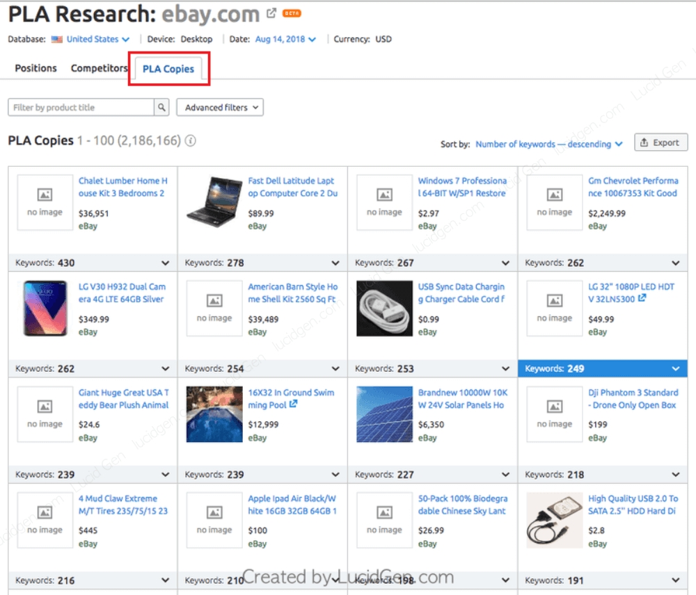 Sao chép các bài viết mà đối thủ dùng để quảng cáo.