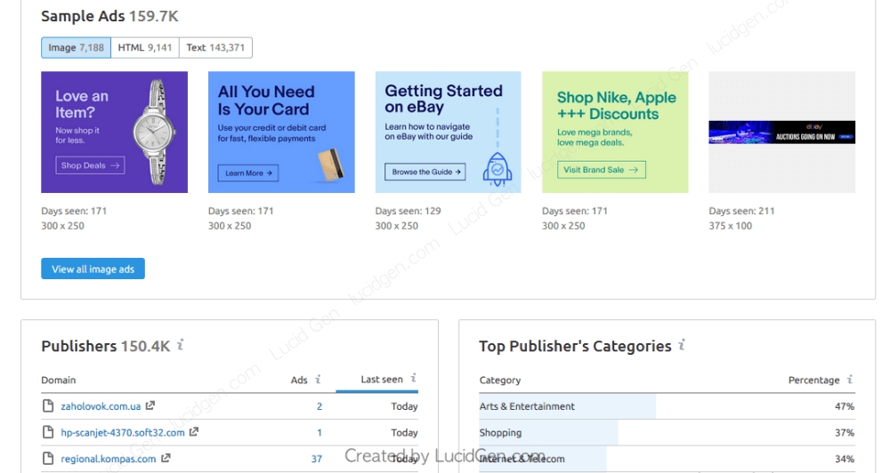Bạn có thể xem các quảng cáo mẫu