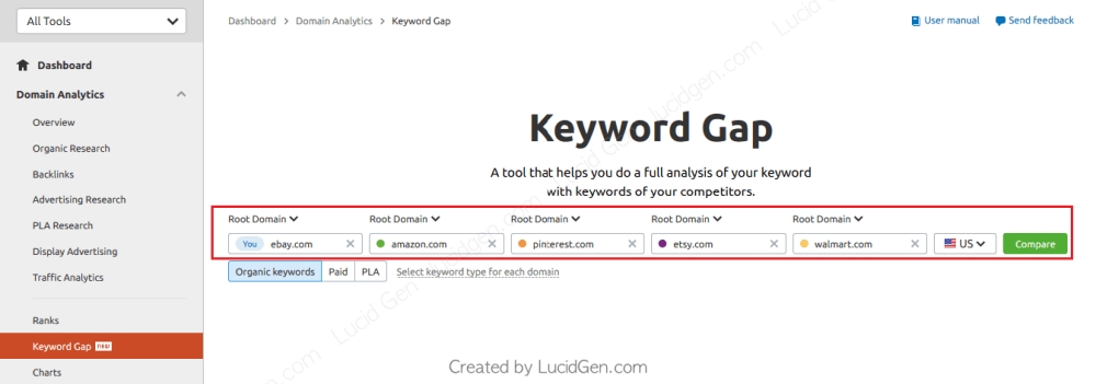 Bạn cần điền đầy đủ các tên miền đối thủ bạn muốn tìm hiểu vào ô.