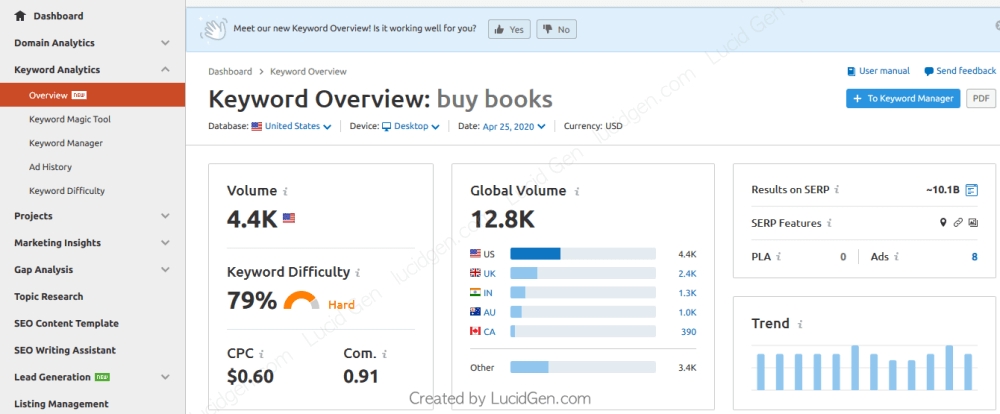 Sau khi nhấp Search bạn sẽ nhận được kết quả chi tiết về từ khóa đó.