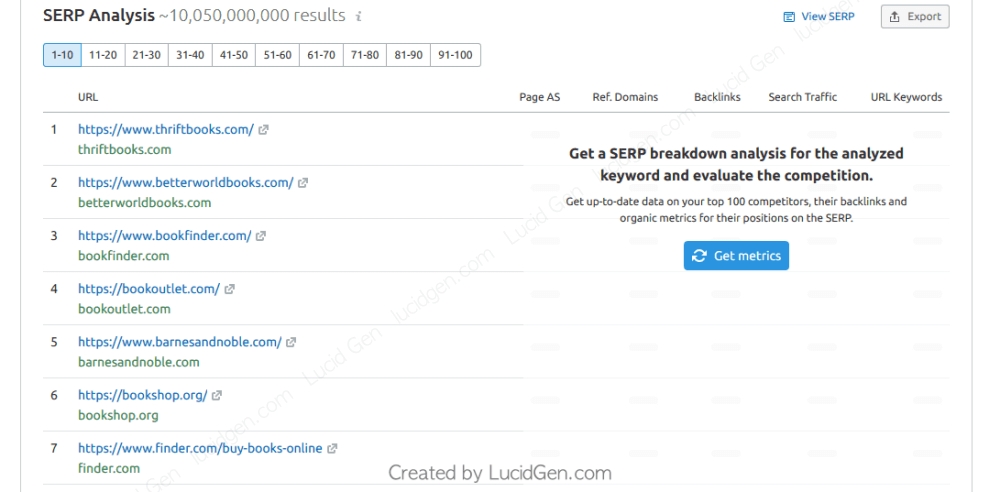 Các trang web được tìm kiếm hàng đầu liên quan đế từ khóa của bạn sẽ được thống kê.