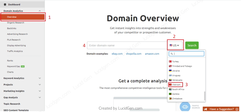 Hướng dẫn SEMRush - Thao tác theo số thứ tự trên ảnh để phân tích website đối thủ trên SEMrush.
