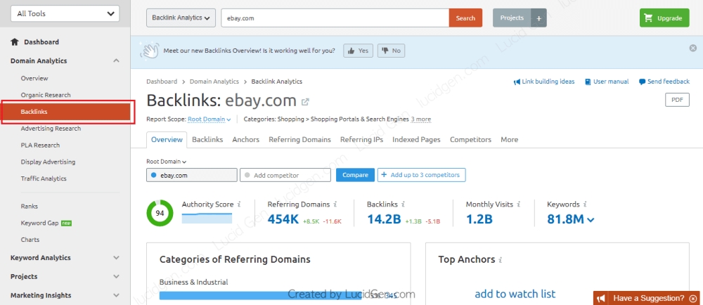 Theo dõi tỷ lệ các backlinks mà đối thủ dùng một cách dễ dàng.